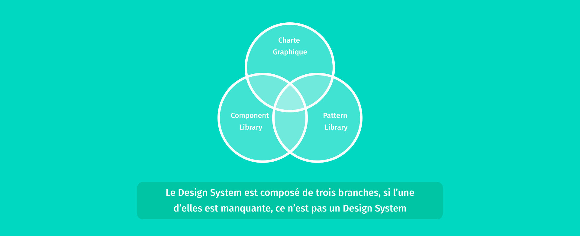 design_system_composants_b86c692f2b.png