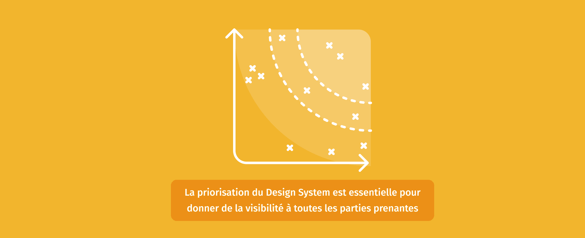 design_system_priorisation_e75b788597.png