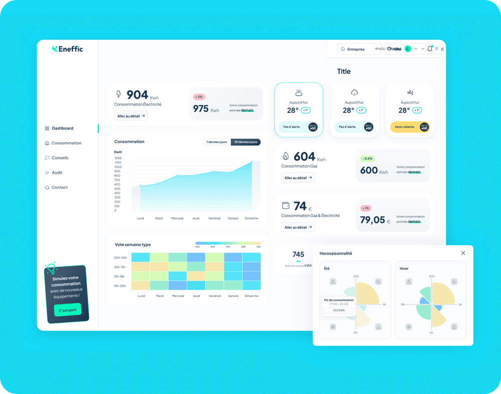 Propulsons
votre produit
avec l’<span>UX design</span>