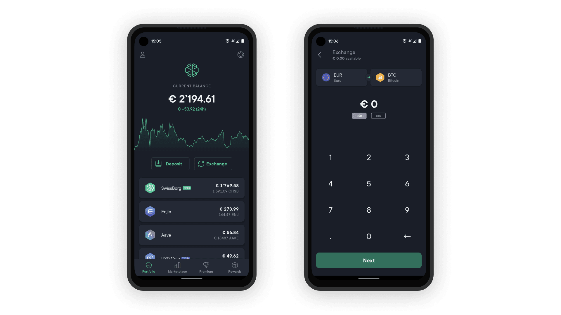 swissborg_18de077151.png